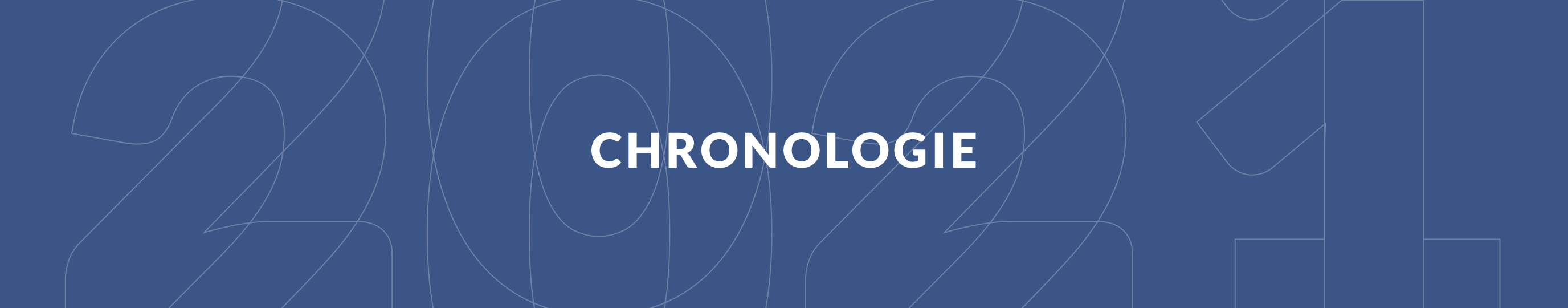 Rapport de gestion - Chronologie